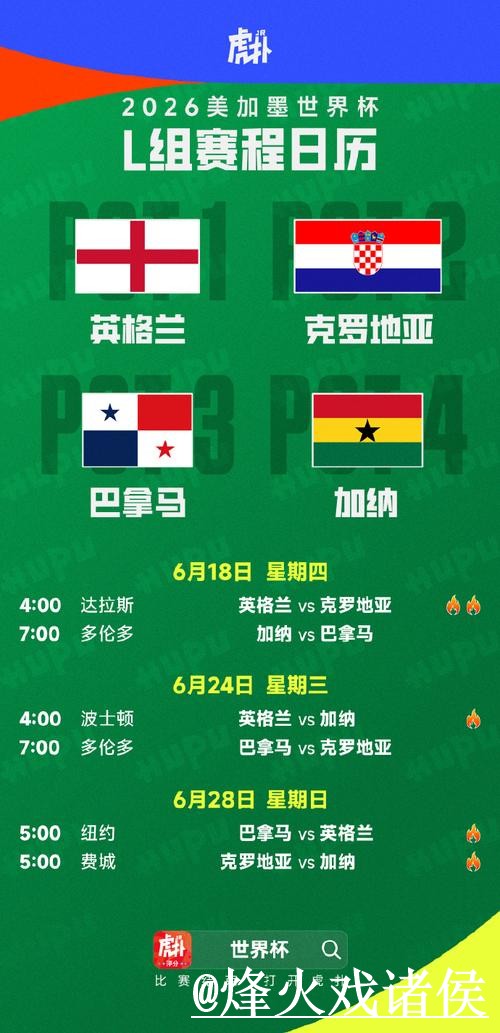 世界杯赛程外围避坑说明，访问方式和手机端进入要注意